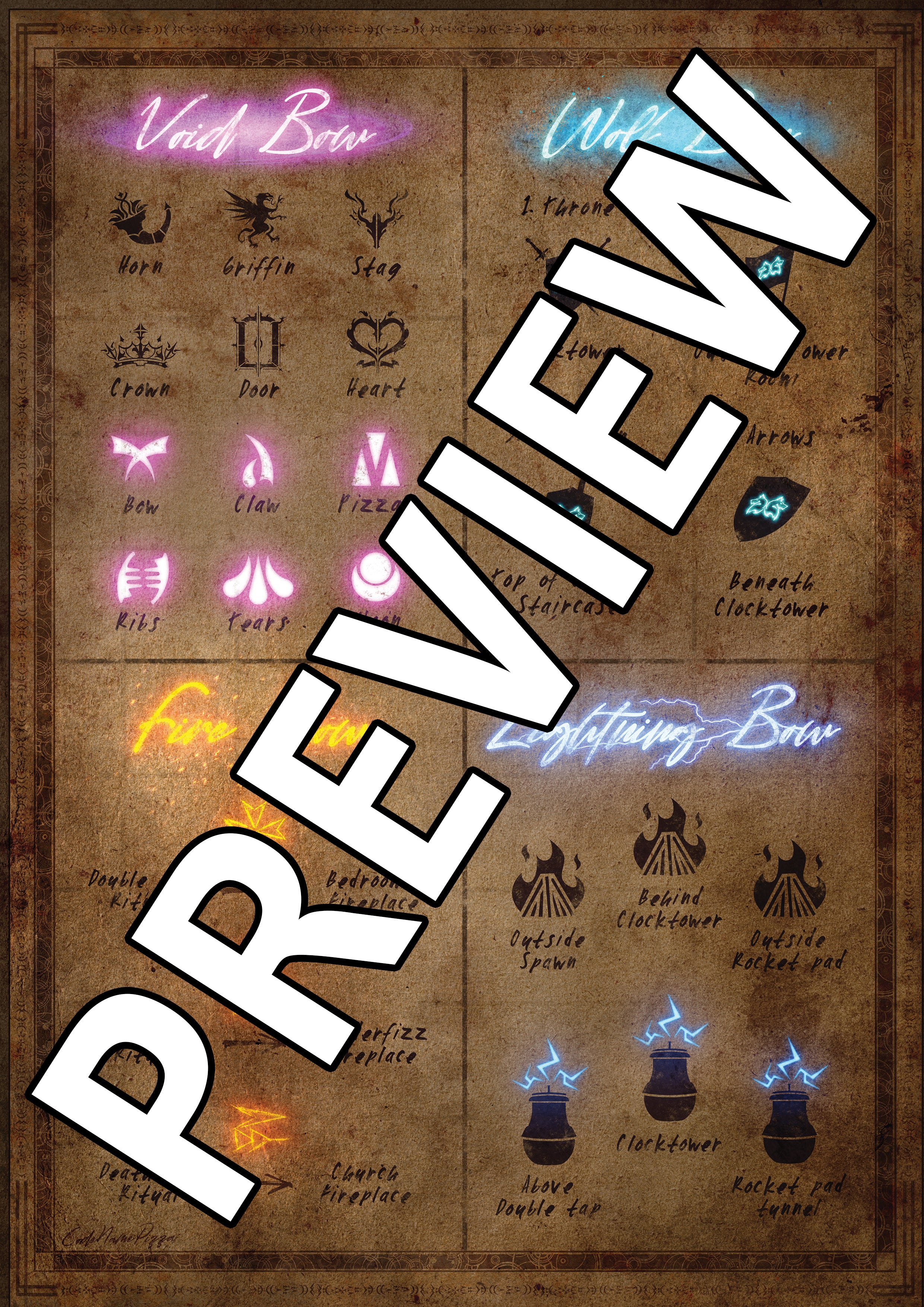 *DE BOW CHEAT SHEET POSTER