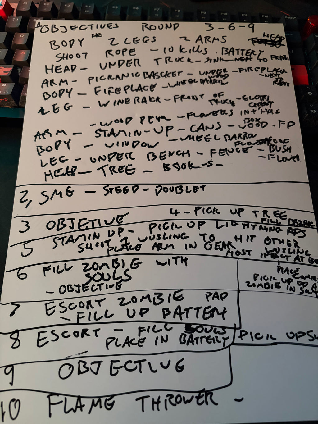 Tortured path cheat sheet 2
