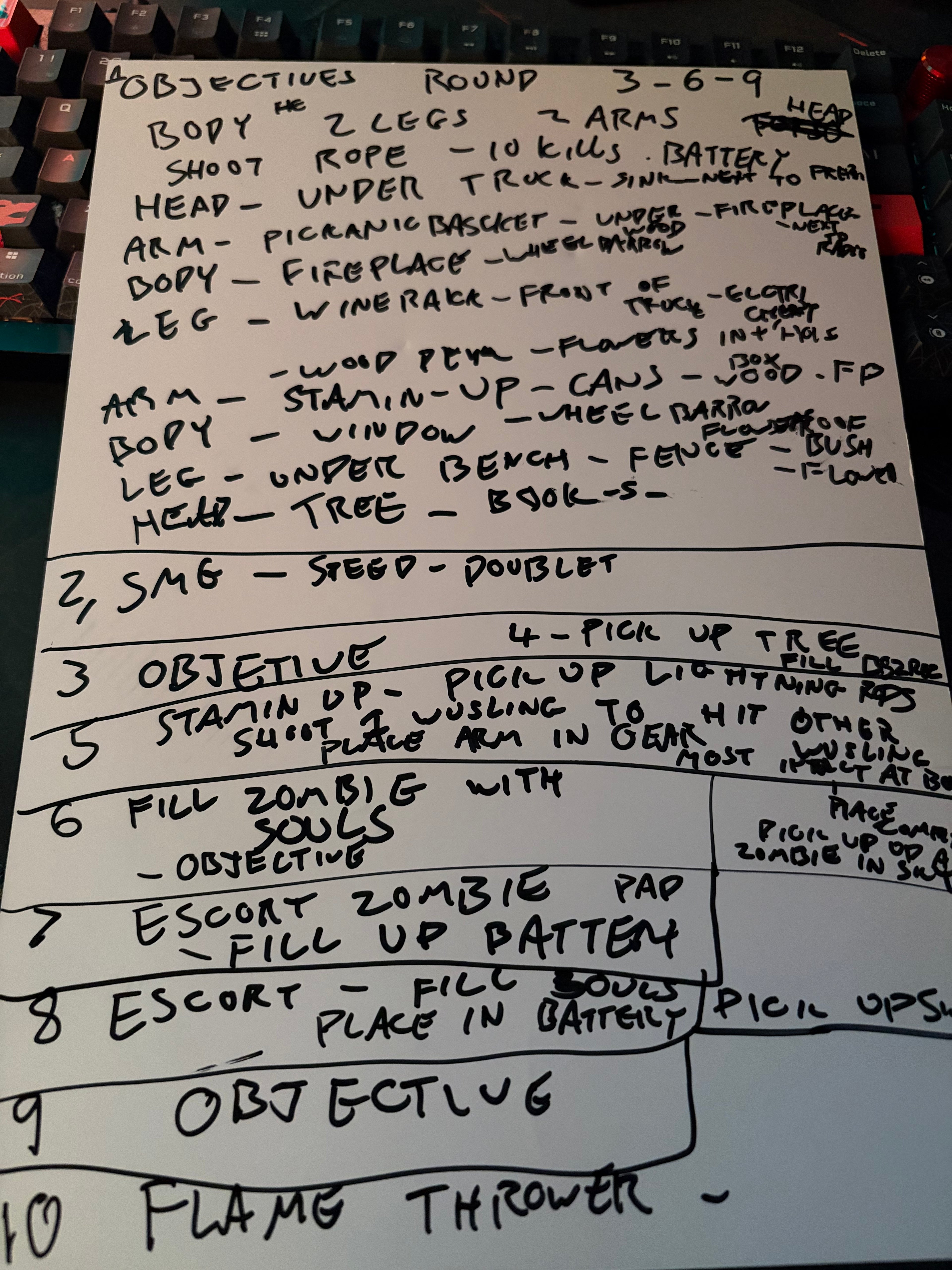 Tortured path cheat sheet 2