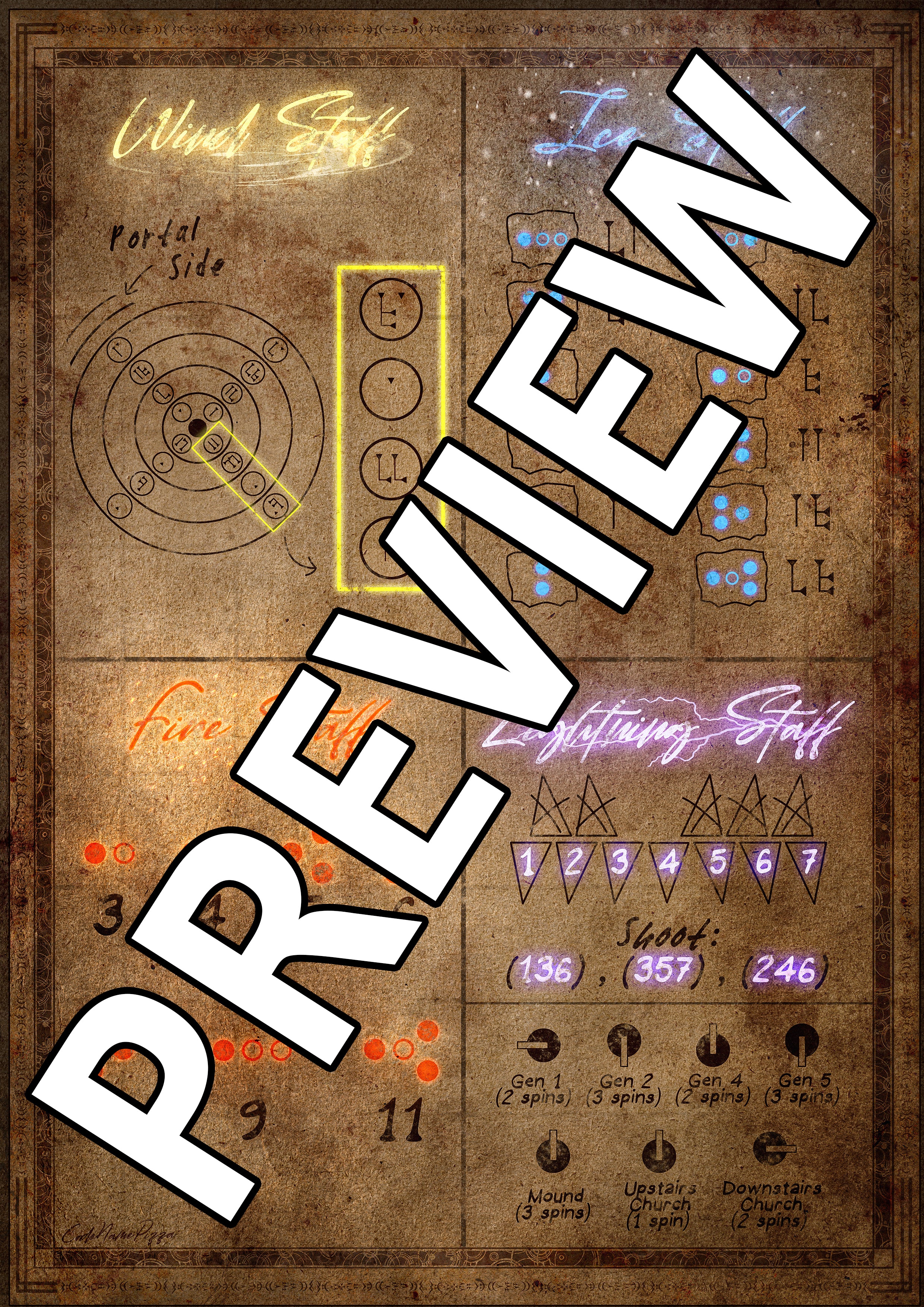 *ORIGINS CHEAT SHEET POSTER